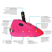 OBO | OBO HI CONTROL Kickers Pink | HI CONTROL Kickers Pink - Medium | Total Hockey