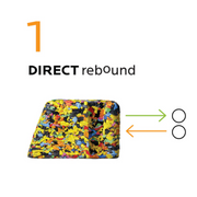 OBO | OBO ReKEEP Bouncer | ReKEEP Bouncer - One Size | Total Hockey