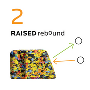 OBO | OBO ReKEEP Bouncer | ReKEEP Bouncer - One Size | Total Hockey