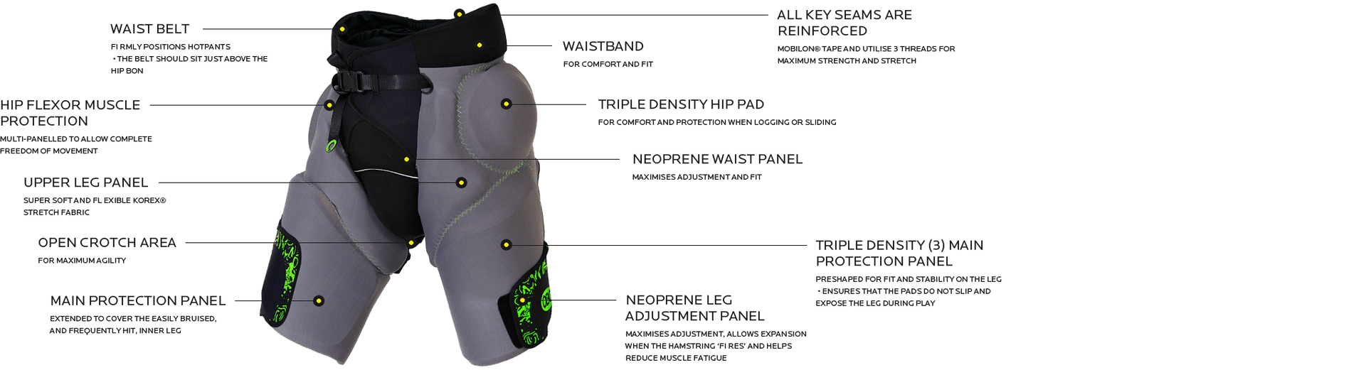 OBO | OBO ROBO Hotpants | ROBO Hotpants - Grey/Black / Small | Total Hockey