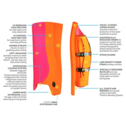 OBO | OBO HI REBOUND Legguards Green Wing/Red | HI REBOUND Legguards Green Wing/Red - Green Wing/Red / Medium | Total Hockey